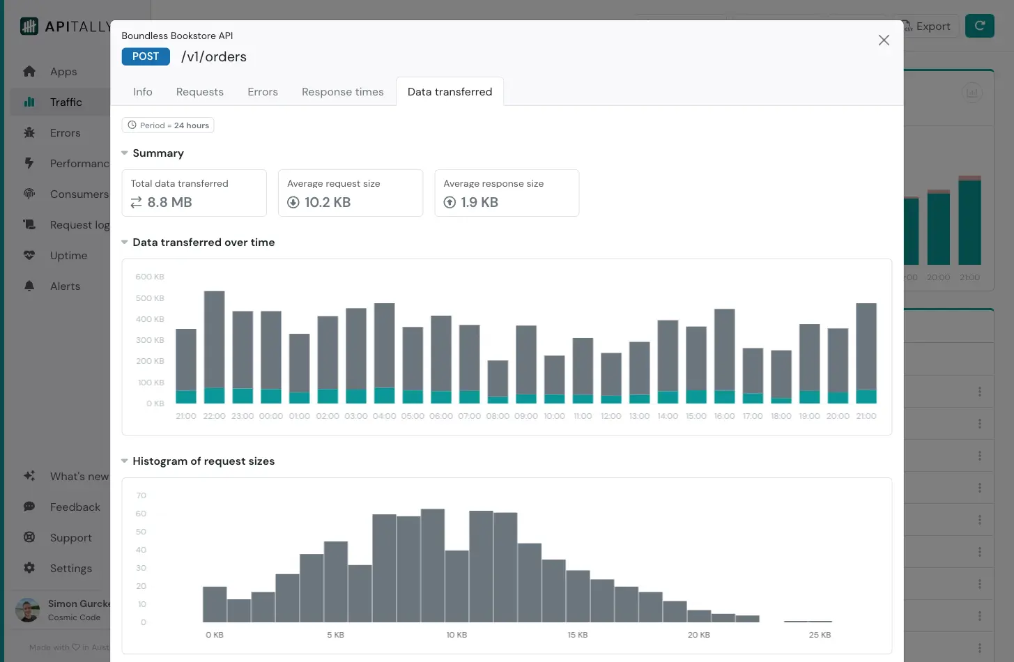 Traffic - Endpoint - Data transferred