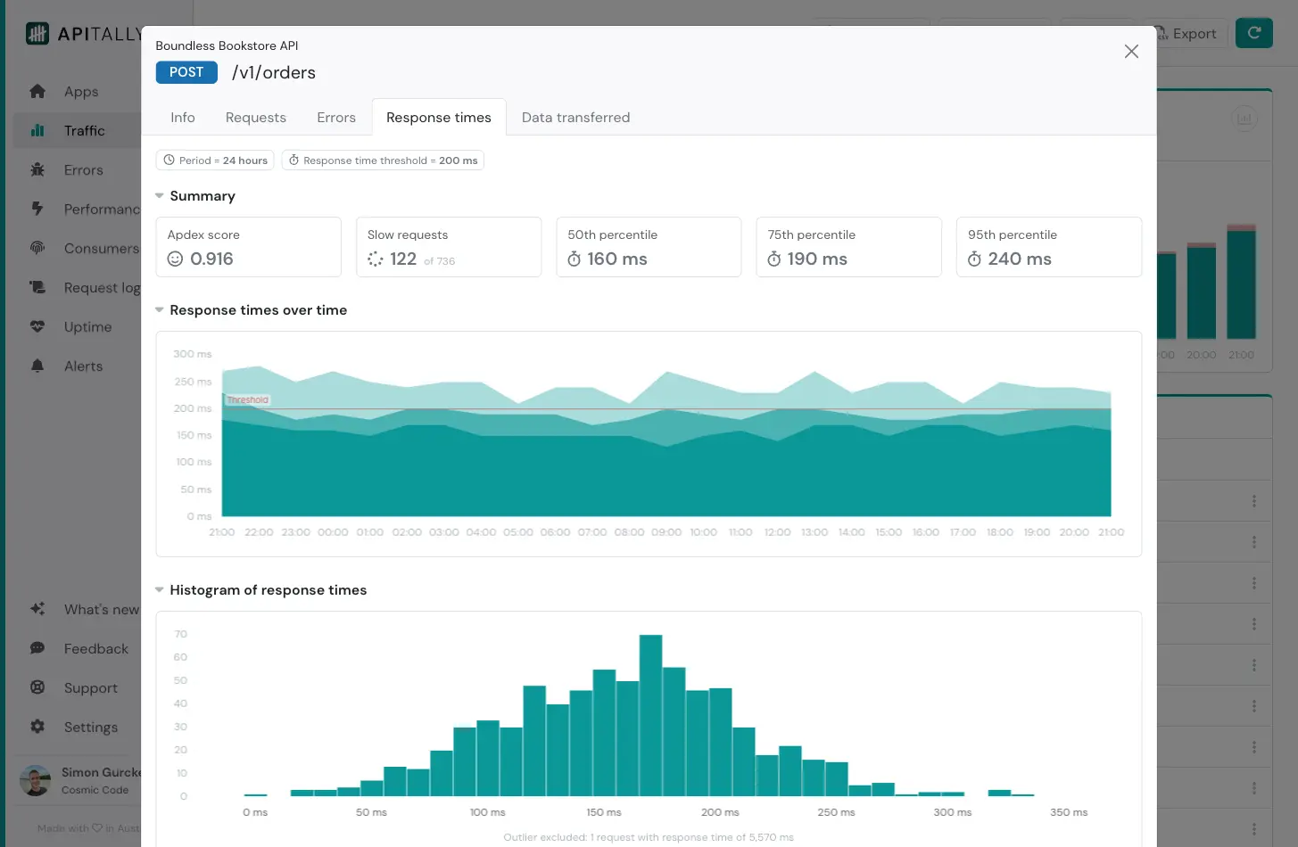 Traffic - Endpoint - Response times