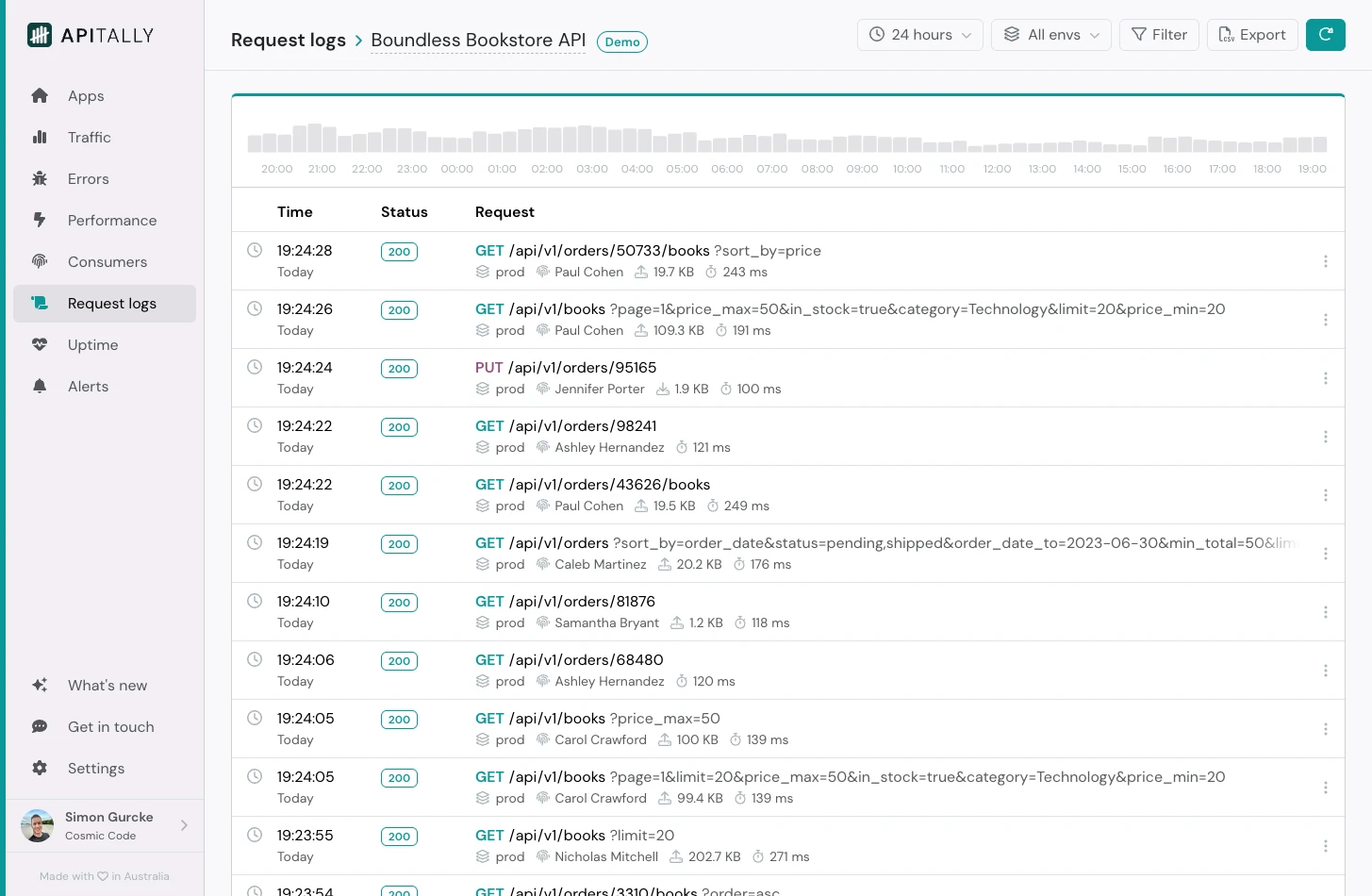 Request logs