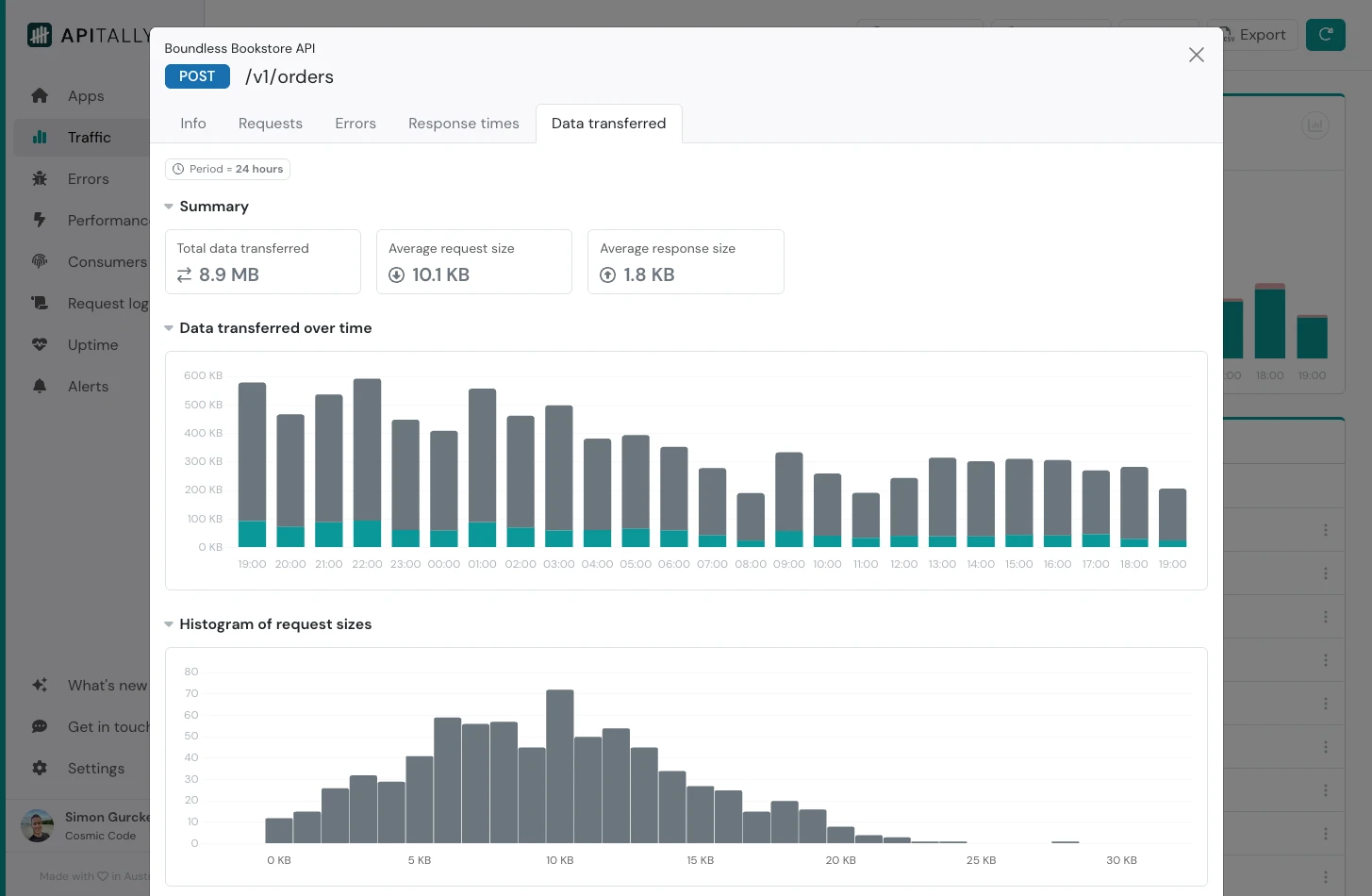 Traffic - Endpoint - Data transferred