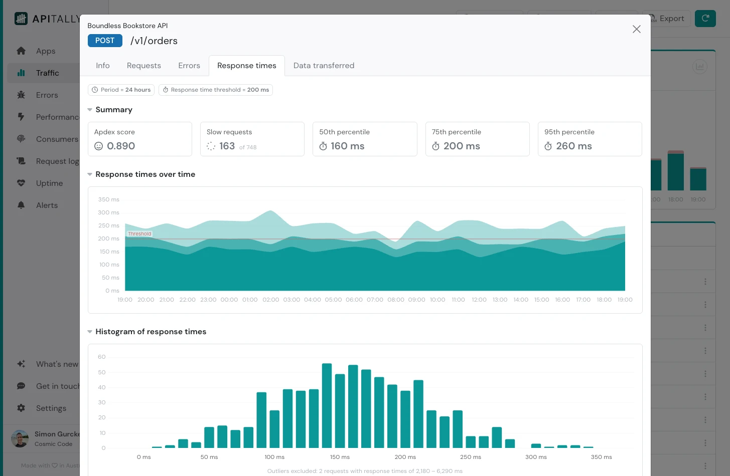 Traffic - Endpoint - Response times