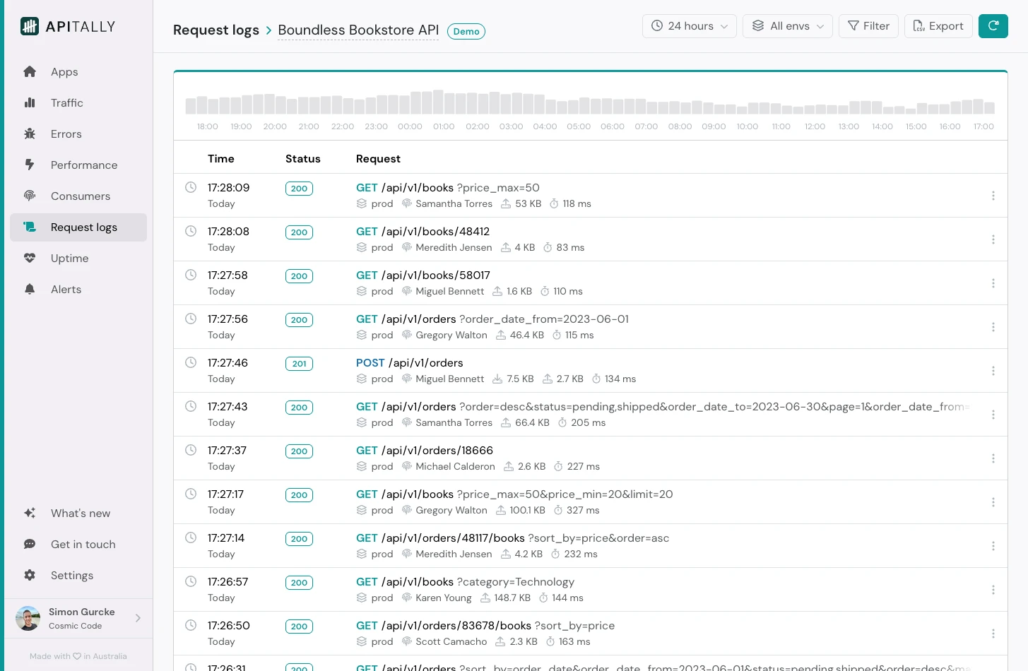 Request logs
