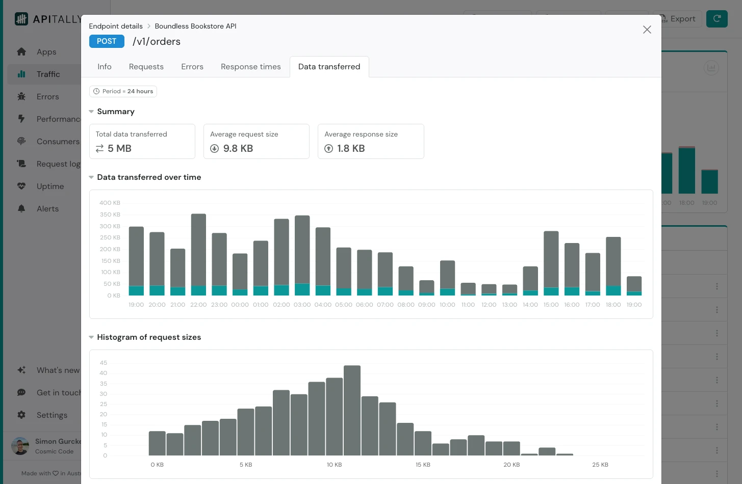 Traffic - Endpoint - Data transferred