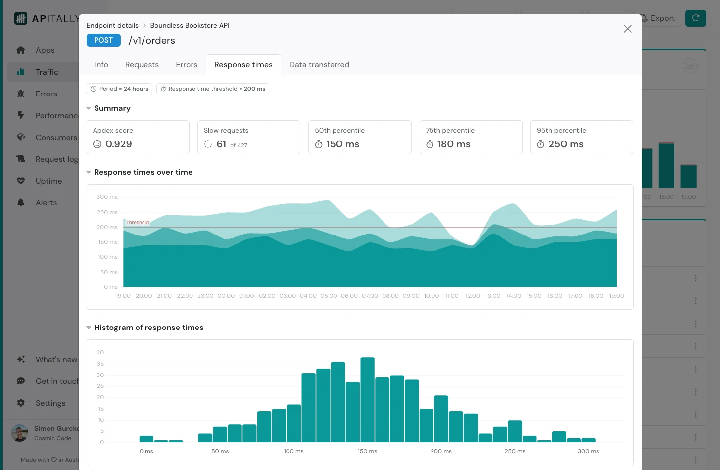 Traffic - Endpoint - Response times