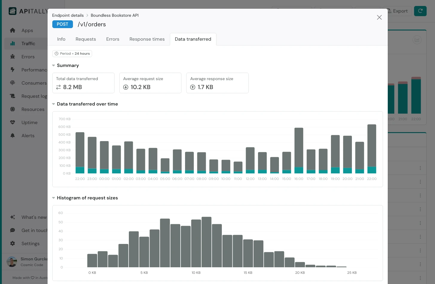 Traffic - Endpoint - Data transferred