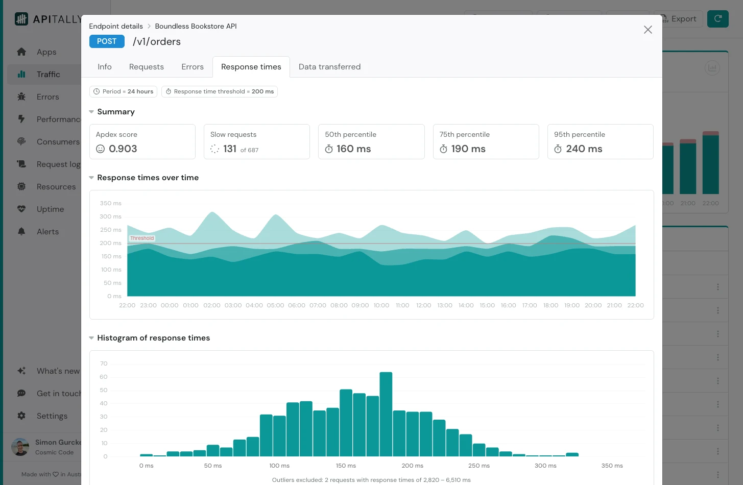 Traffic - Endpoint - Response times