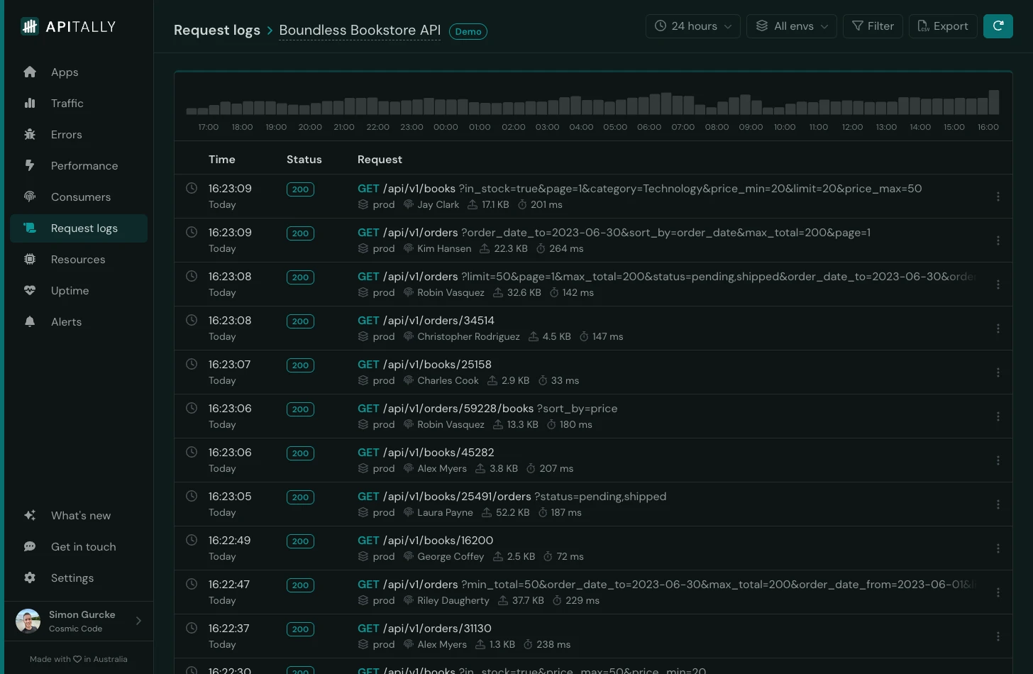Request logs in Apitally dashboard